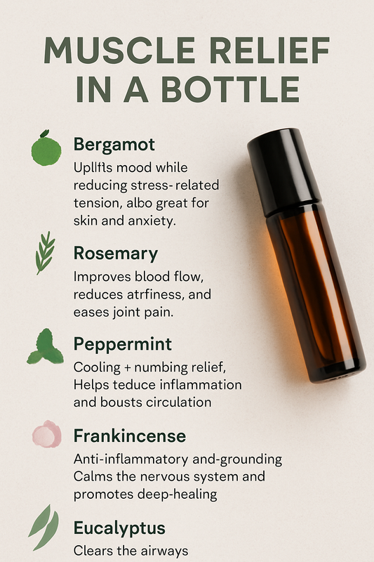 Muscle Relief Roller